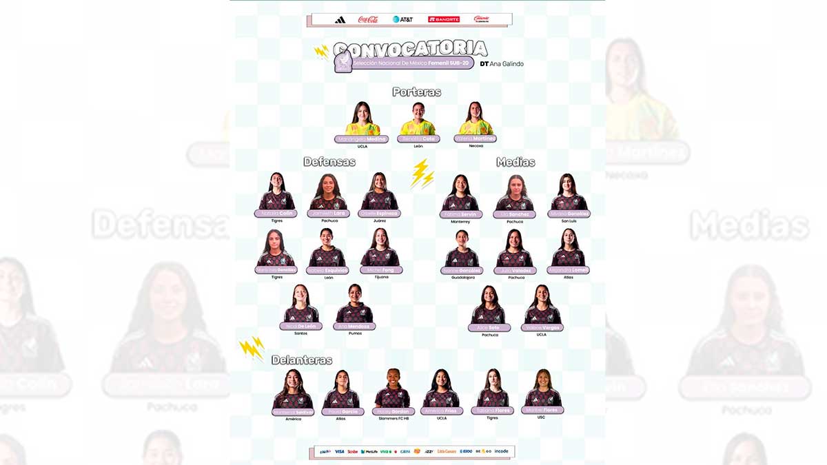 Dan pre lista de la Selección Nacional Femenil Sub-20 que inicia concentración rumbo a la Copa del Mundo en Colombia